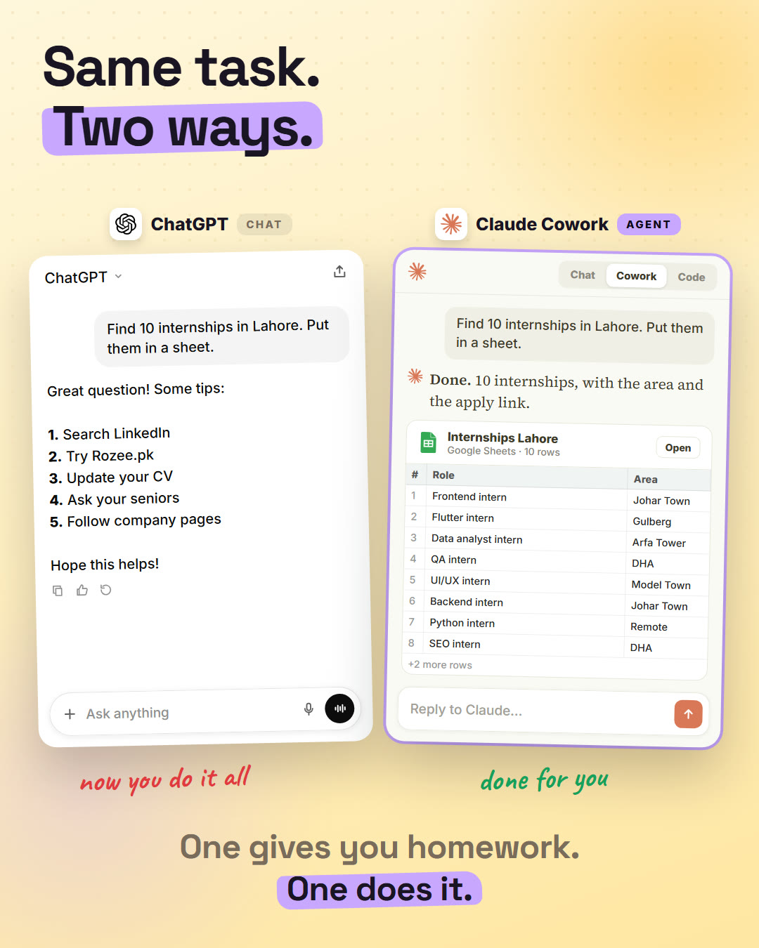 Same task two ways: ChatGPT gives tips, Claude Cowork hands back a filled Google Sheet