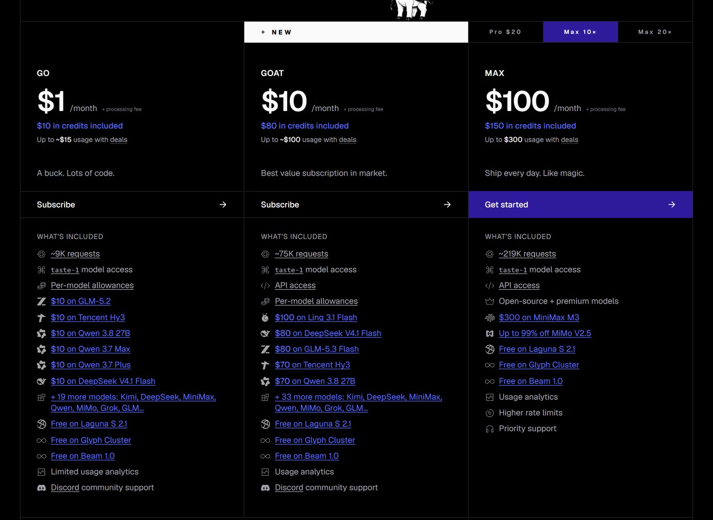Command Code pricing: Go $1, GOAT $10, Max $100