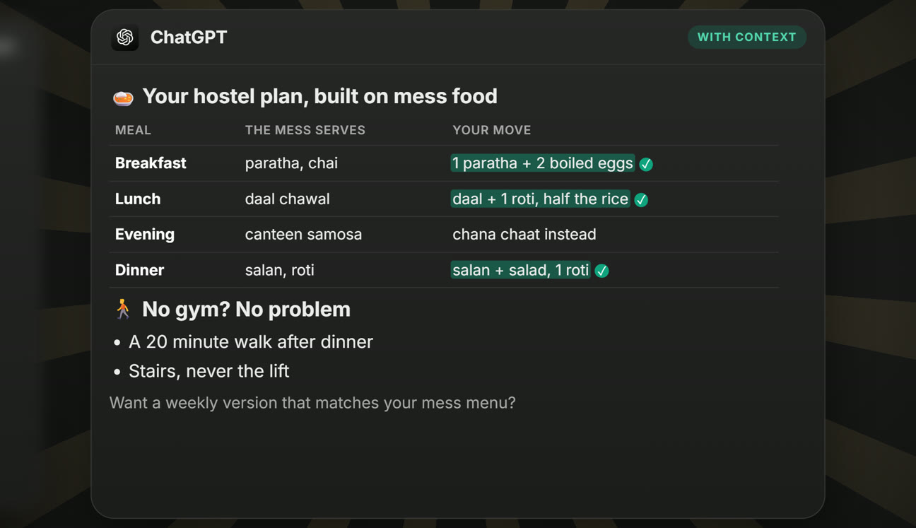 Two ChatGPT answers: a generic diet plan crossed out, and a hostel plan built on mess food