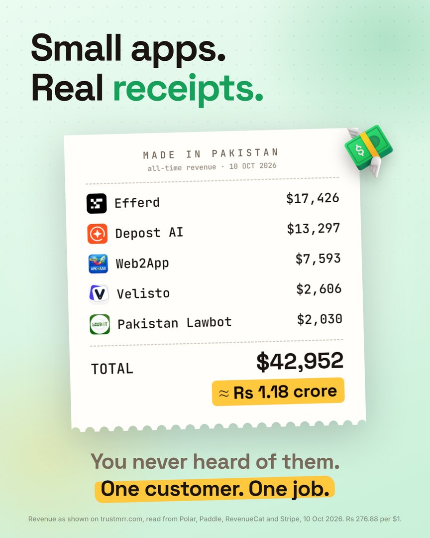 One receipt for all five: total $42,952, about Rs 1.18 crore