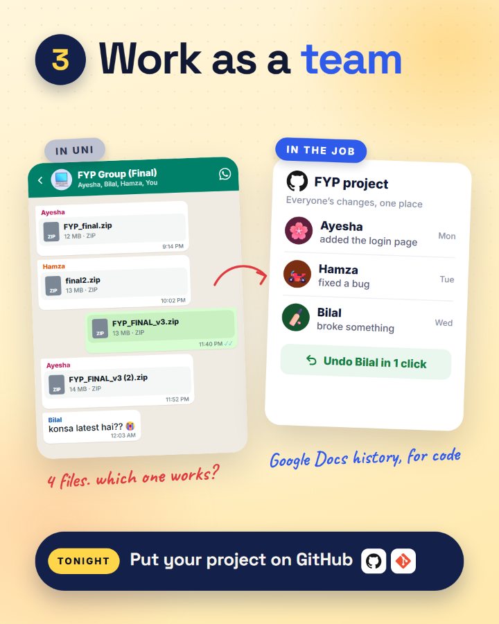 Zip files in a WhatsApp group next to a GitHub project history