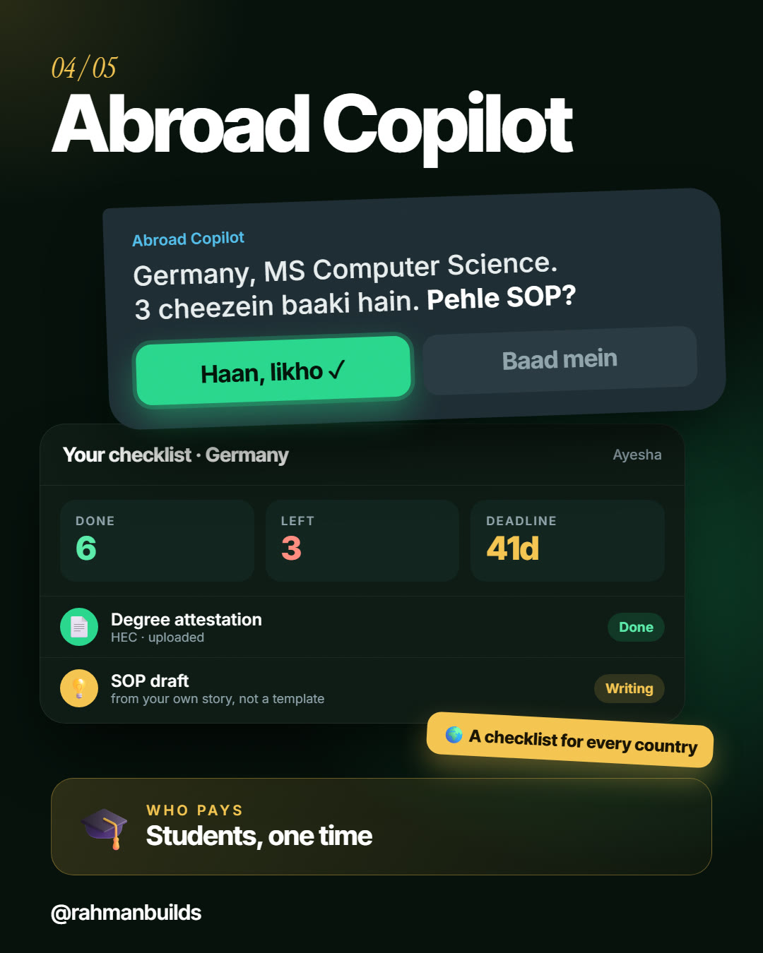 Abroad Copilot: a checklist for Germany with the SOP being drafted